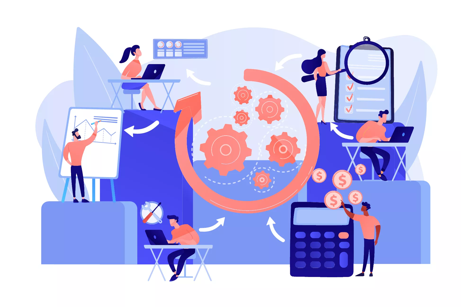 Objets connectés et robotique pilotés par l’IA | IoT und Robotik | Backend Entwicklung | IoT and Robotics | AI for Business Automation & Process Efficiency | Backend development: server side systems, cloud applications, APIs | Développement backend