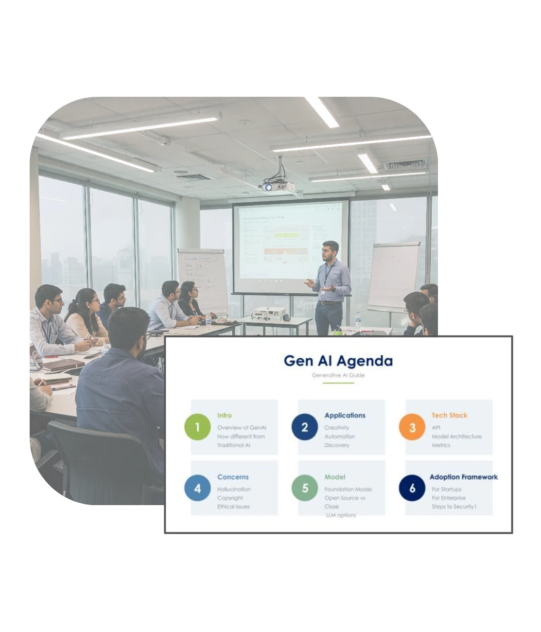 Gen AI Training: Intelligent Learning for the AI Era | Gen AI Training: Intelligentes KI-gestützte Lernplattform für das KI-Zeitalter | Plateforme de formation à l’IA générative