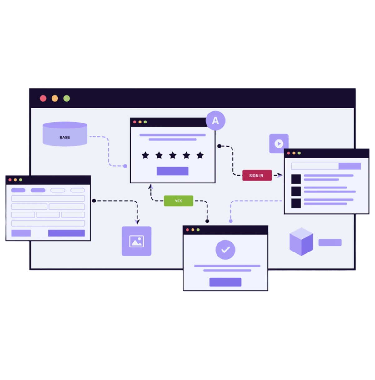 Workflow Automatisierung | Workflow Automation